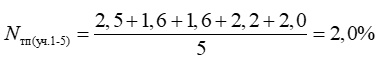15371.png